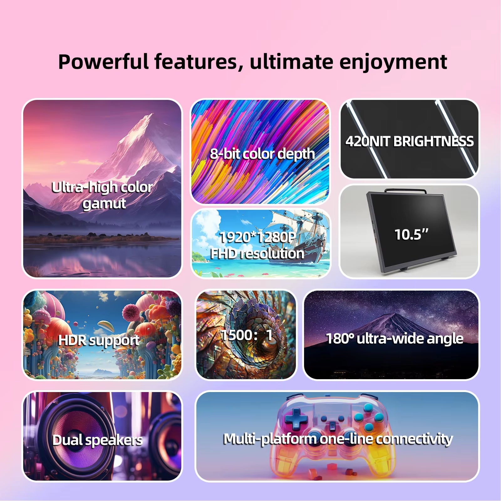 10.5-Inch Portable Monitor 1280P 100%Srgb 15:10 Low Blue Light for Xbox PS4 / 5 Switch Cell Phone PC Loptop Extension