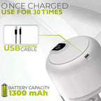 Electric Mini Garlic Chopper,Food Processor,Portable Cordless Garlic Mincer Masher,Meat Grinder